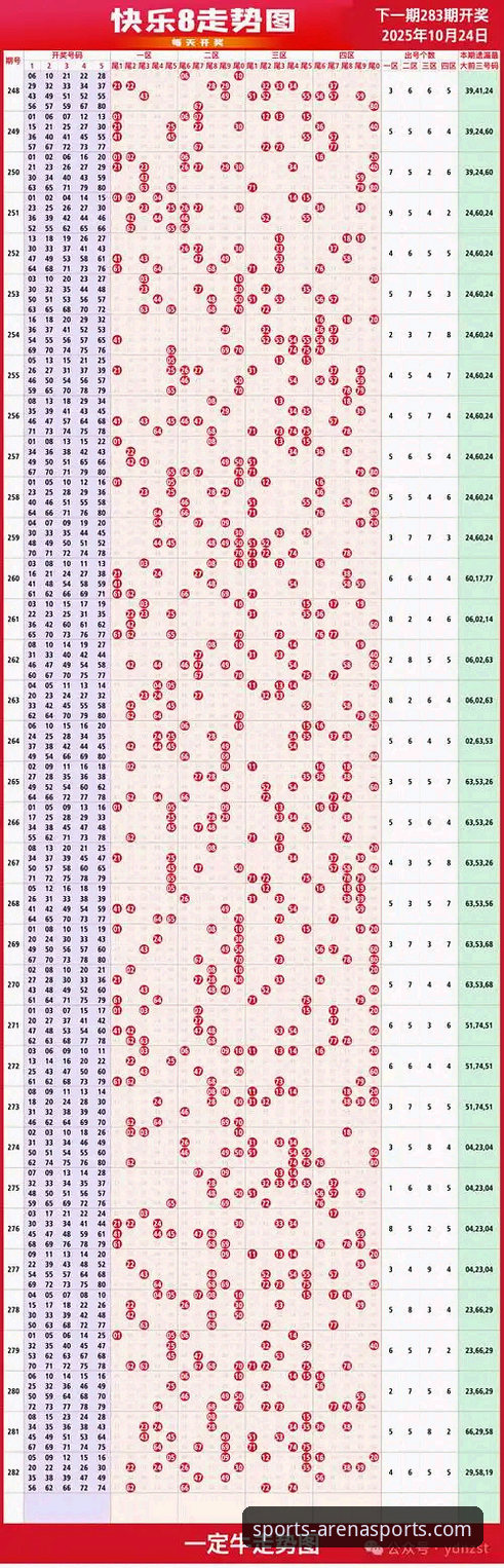 8868体育官网旧版本下载与趋势分析详解